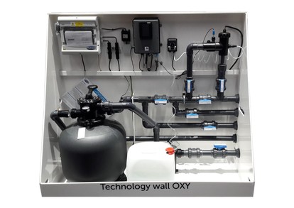 Ścianka technologiczna Basic OXY