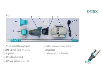 INTEX ZR200 – popis dílů
